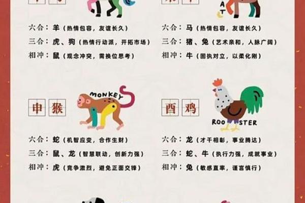 属相蛇和什么属相犯冲 属蛇和属猪结婚好吗