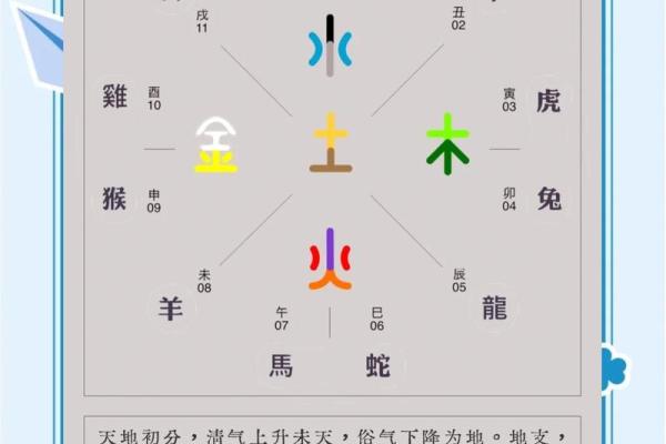任人摆布打一准确生肖是什么 谜底解析及生肖性格分析