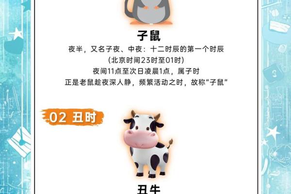 弄虚作假在十二生肖中代表哪个动物