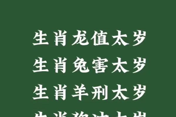 属龙的人2026年犯太岁吗？具体是哪方面冲太岁以及应该如何化解？