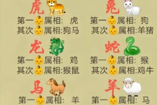 大家闺秀的性格特点对应什么生肖最合适