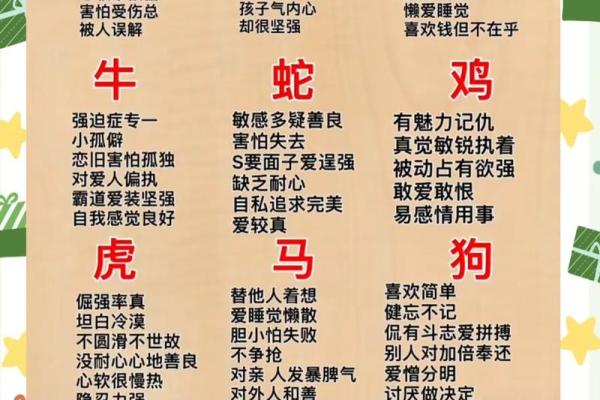 年少有为的人通常属什么生肖