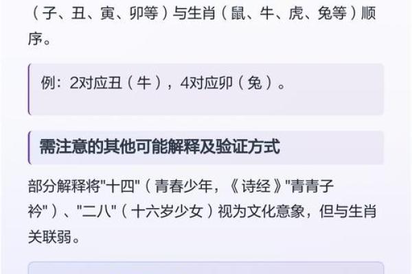 二八追求五迟疑对应的生肖是什么 如何解读