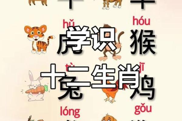 十二生肖里哪种动物形象最威猛强壮
