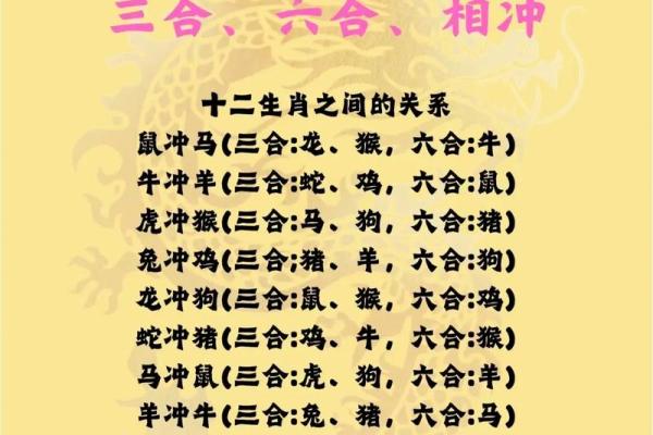 三心两意对应的生肖在感情和事业上如何化解犹豫不决