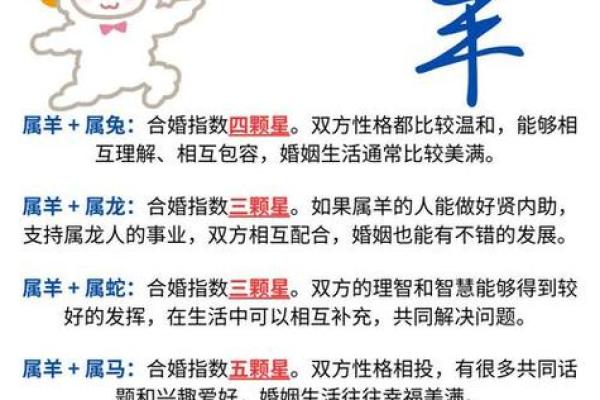 属羊女和属鸡男属相不合怎么破解？有什么具体的相处建议？