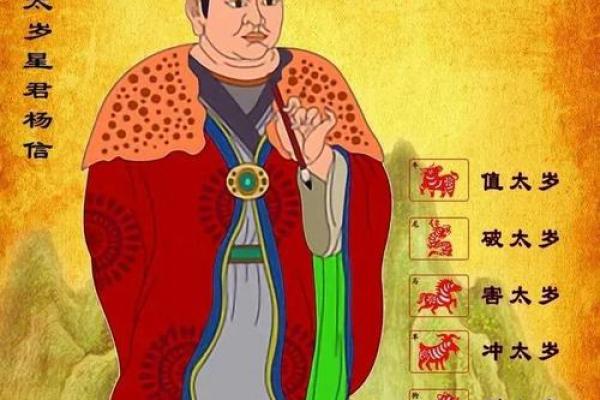 2026年属羊人士必看：详解血光之灾的征兆及有效预防方法大全