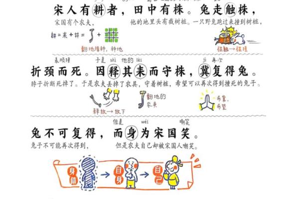 守株待兔猜一准确生肖鼠 守株待兔打一生肖正确答案