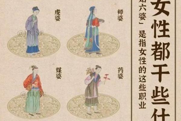三姑六婆打一生肖  词语释义解释落实