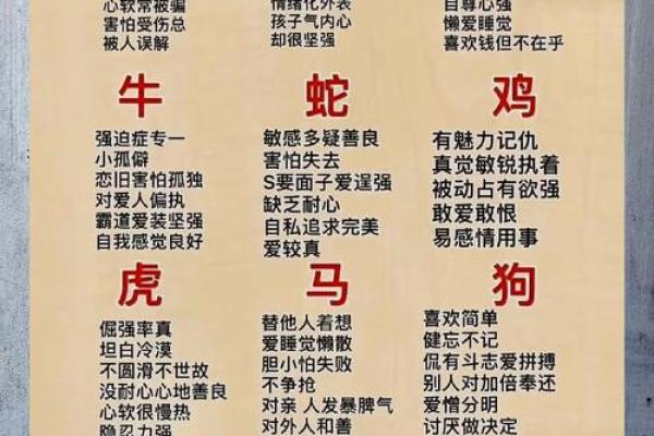 伶牙俐齿指的是什么生肖 词语释义解释落实 伶牙俐齿指的是什么生肖 词语释义解释落实