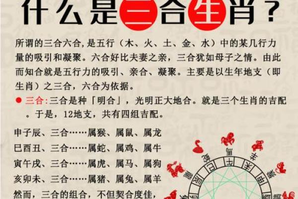三流九教对应的生肖有哪些 民间传说与解释
