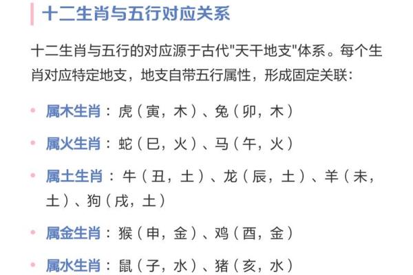 三流九教对应的生肖有哪些 民间传说与解释