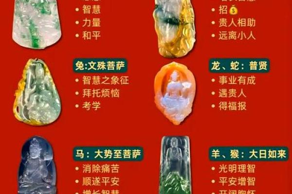 庞然大物在生肖中代表什么动物及其象征意义