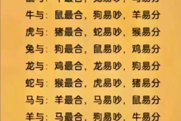 左右逢源的动物 十二生肖中哪个最会社交