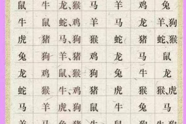 生不逢时是什么生肖 生不逢时对应的属相 生不逢时是什么生肖 生不逢时对应的属相