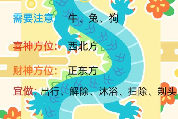 买打一个生肖 生肖购买指南与推荐