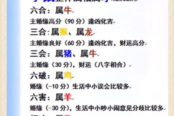 “许由洗耳”打一个生肖动物 许由洗耳典故对应生肖解析