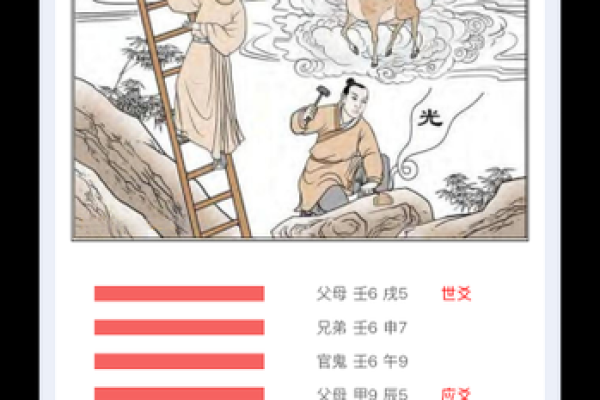 “跟踪追击骄横态”打一生肖是什么 谜语跟踪追击骄横态指什么生肖