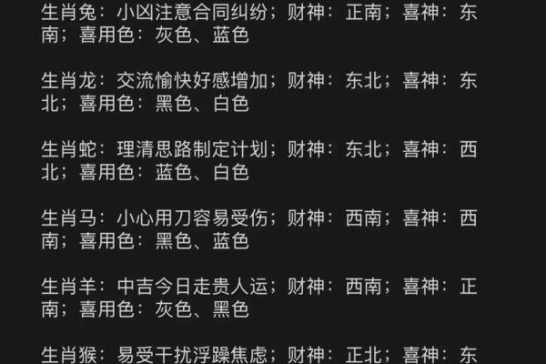“二三五八四面围”指什么生肖 二三五八四面围打一生肖答案