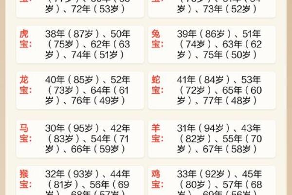张飞属什么生肖 张飞生肖年份查询 张飞属什么生肖 张飞生肖年份查询