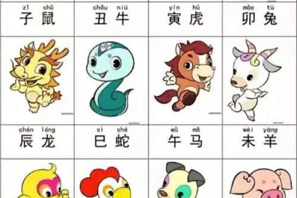 “一三一四中本期”打一动物生肖 一三一四中本期生肖谜底
