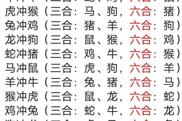 “一三一四中本期”打一动物生肖 一三一四中本期生肖谜底