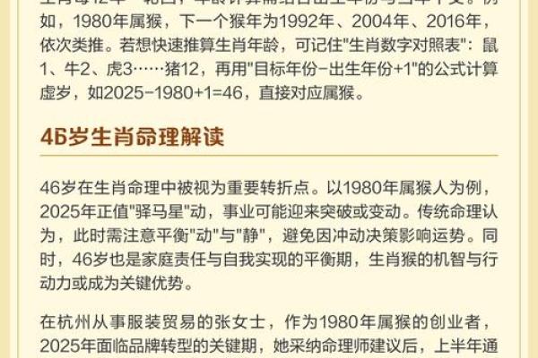 属猴的人在2026年具体年龄是多少岁，如何计算虚岁和周岁？