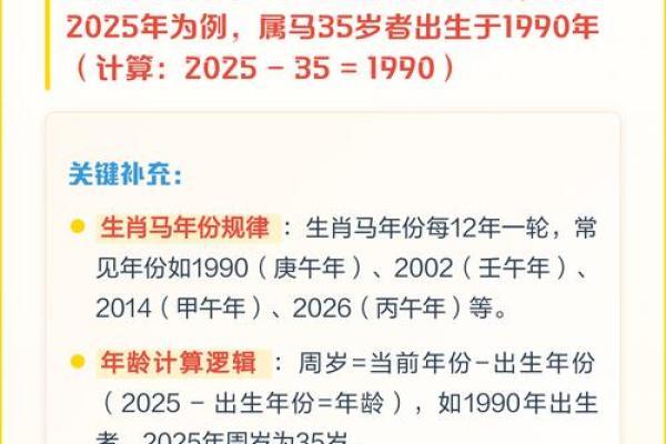 2026年属马的人今年具体年龄是多少岁，不同年份出生怎么算