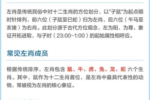官肖是哪几个生肖 官肖生肖具体指哪几个