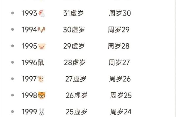 呼庚呼癸打一生肖 呼庚呼癸对应生肖查询