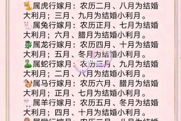 十二生肖谁是媳妇 十二生肖最佳婚配属相查询