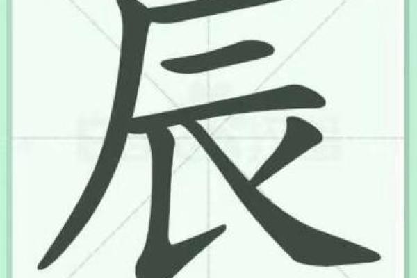 辰字适合哪个生肖 辰字取名最佳生肖搭配 辰字适合哪个生肖 辰字取名最佳生肖搭配