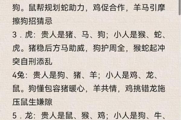 从命理角度分析,属牛者不可或缺的两位贵人具体指哪两类人? 从命理角度分析,属牛者不可或缺的两位贵人具体指哪两类人?