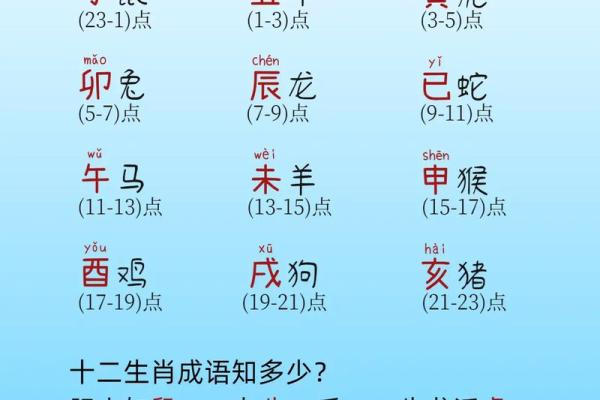 阴阳怪气最准确的生肖是哪个生肖 哪个生肖说话最阴阳怪气