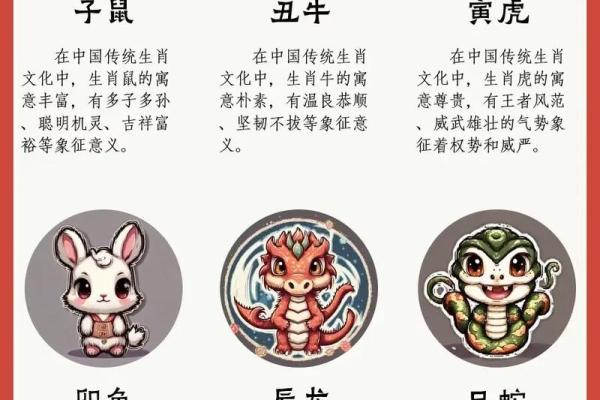 星星之火打一准确生肖 星星之火代表什么生肖动物