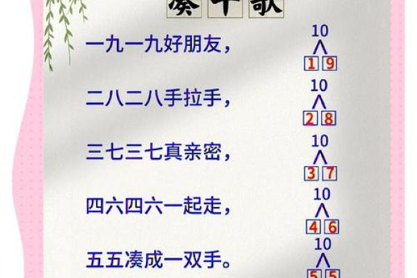 九九归一大团圆打一肖 九九归一打一生肖答案