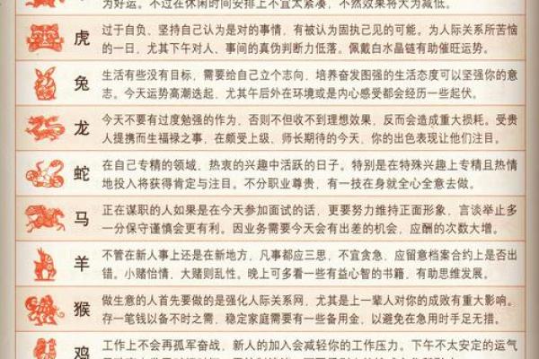 饱人不知饿人饥猜一生肖 饱汉不知饿汉饥打一生肖
