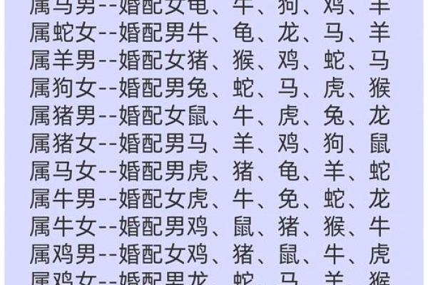 属羊男在感情中最看重女人哪些内在品质和外在表现？