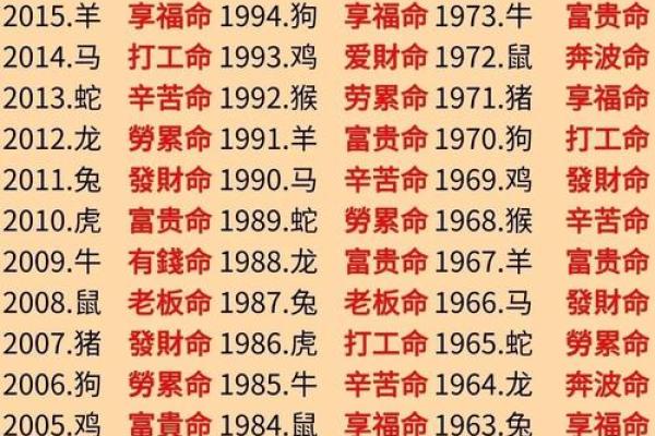 一身正气是什么生肖 十二生肖中哪个代表正气 一身正气是什么生肖 十二生肖中哪个代表正气