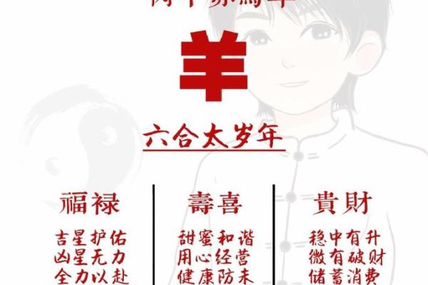 属羊人在2015年乙未羊年本命年需要注意哪些事项和禁忌? 属羊人在2015年乙未羊年本命年需要注意哪些事项和禁忌?