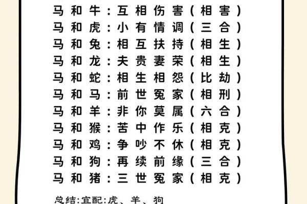 最贤惠的生肖女 哪个生肖女最适合结婚