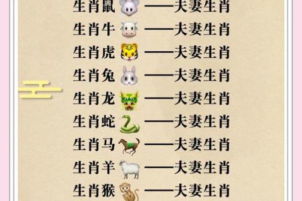 最贤惠的生肖女 哪个生肖女最适合结婚