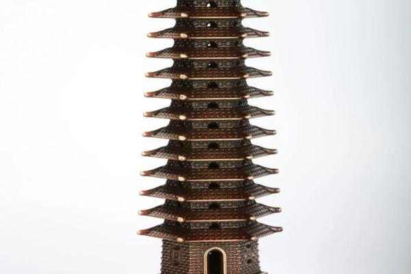 文昌塔最旺的三个属相是？2024转运必备