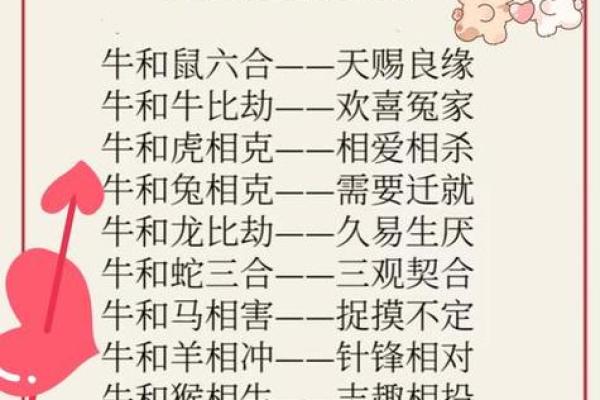 2026年属牛者转运指南：揭秘本命年能带来重大帮助的贵人类型有哪些？