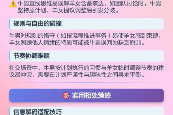 属牛男和属羊女的婚姻生活如何？需要注意哪些方面才能幸福长久