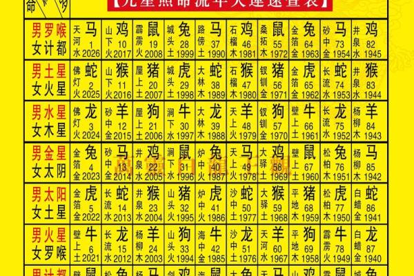 草蛇灰线是什么生肖 草蛇灰线对应生肖查询